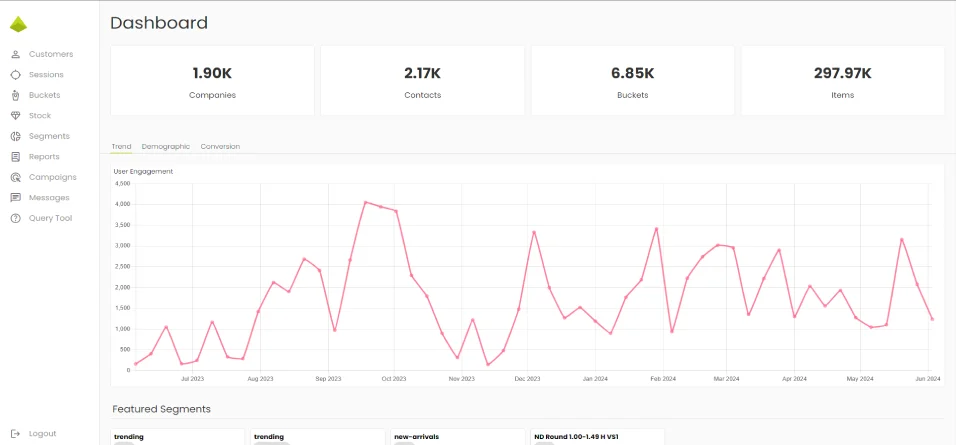 diatrack-crm